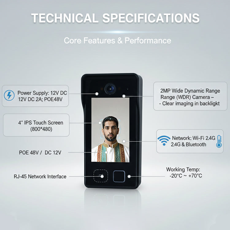 Smart Video Intercom Doorbell with 4" Touch Screen | Face ID, Fingerprint, Palm & Code Entry | PoE & WiFi Access Control